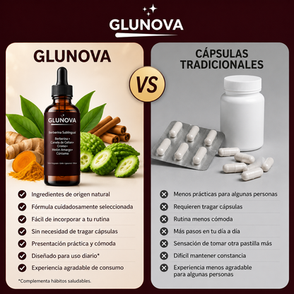 Glunova